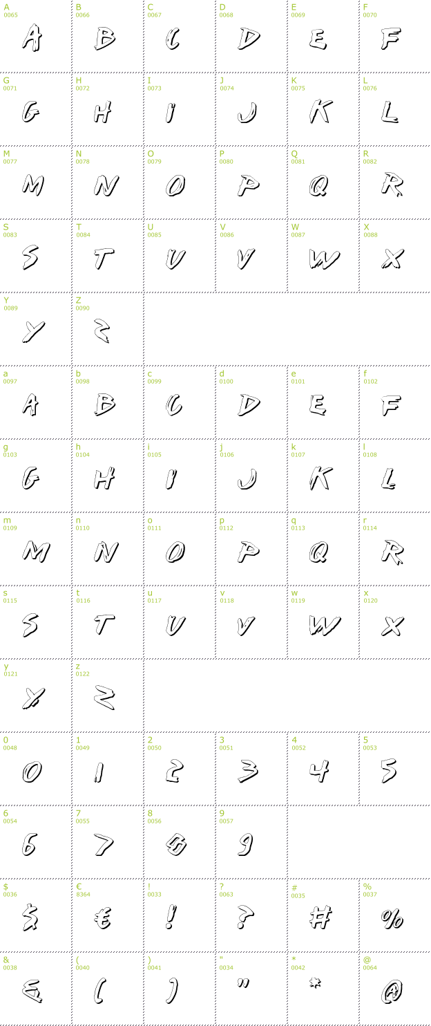 Character Mini-Map: I Want my TTR! Shadow font