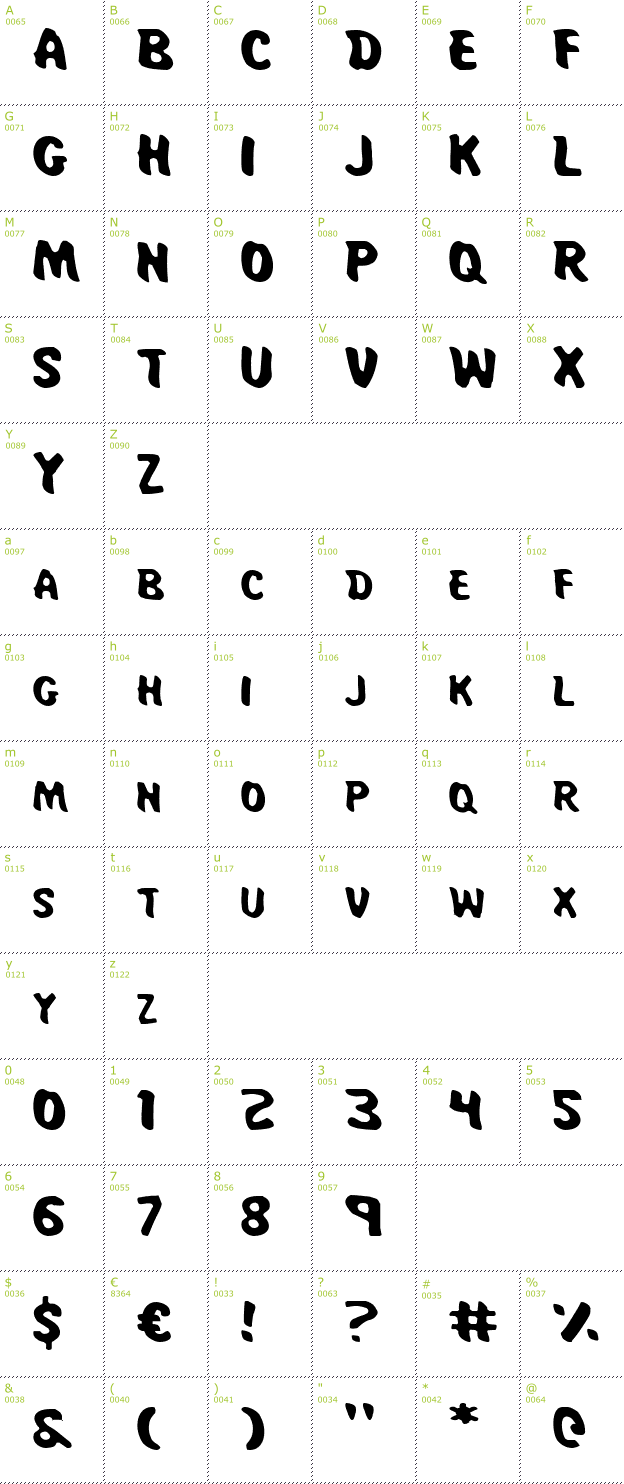 Character Mini-Map: Miss Amanda Jones font