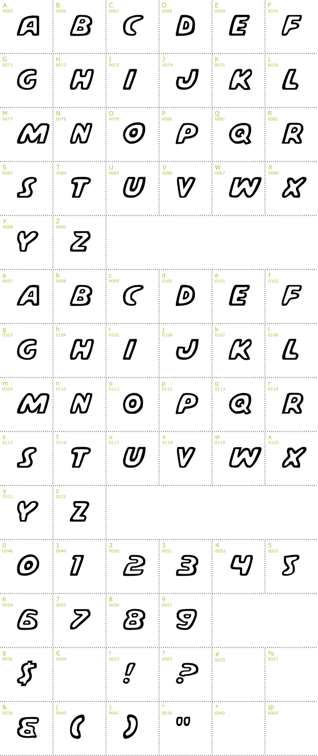 Character Mini-Map: Casper Comics font