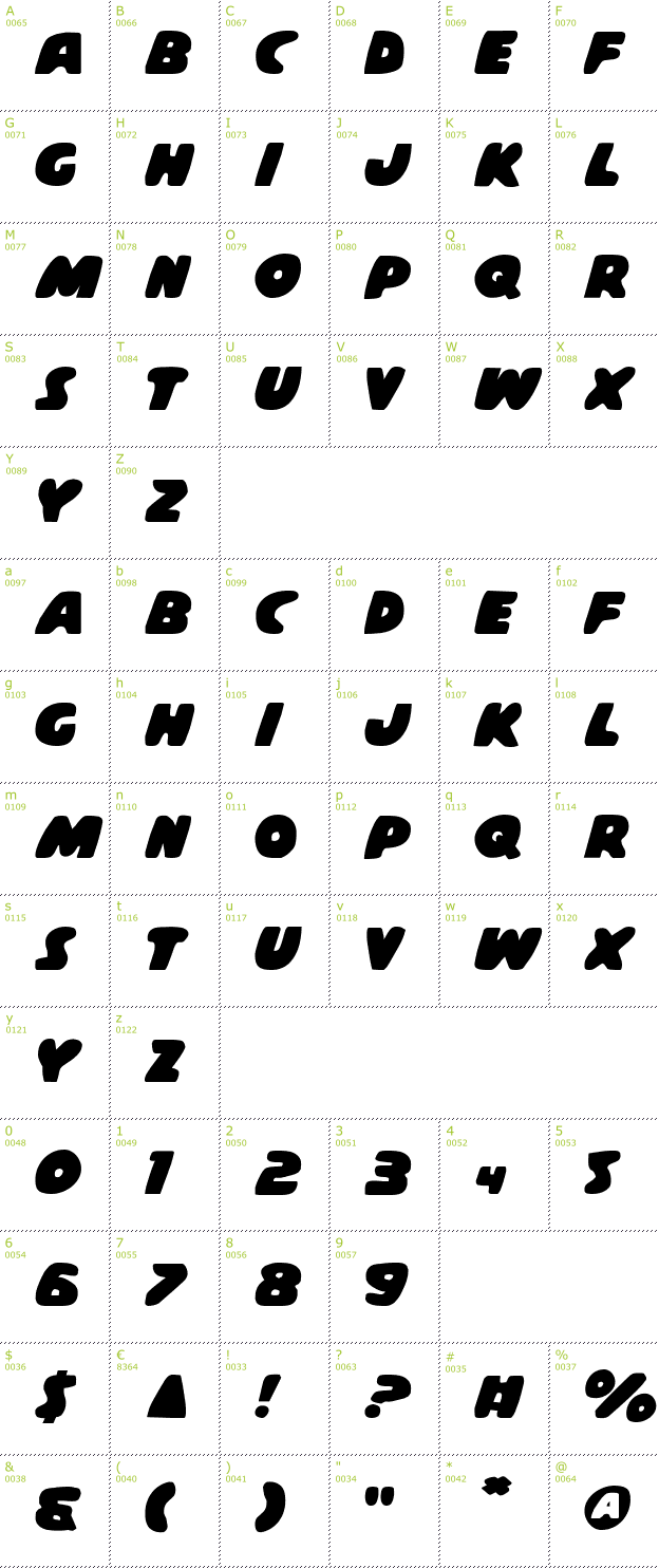 Character Mini-Map: Casper Comics Solid font