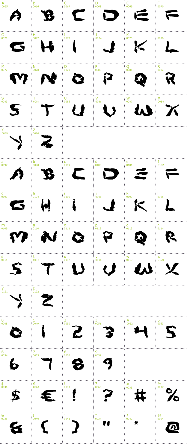 Character Mini-Map: Protoplasm font