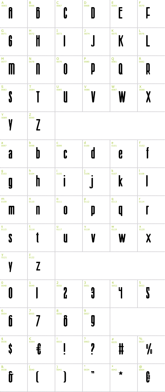 Character Mini-Map: Sister Europe font