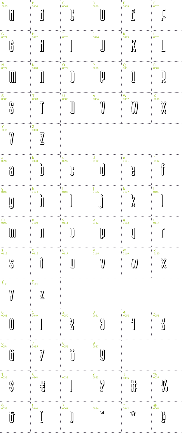 Character Mini-Map: Sister Europe Shadow font