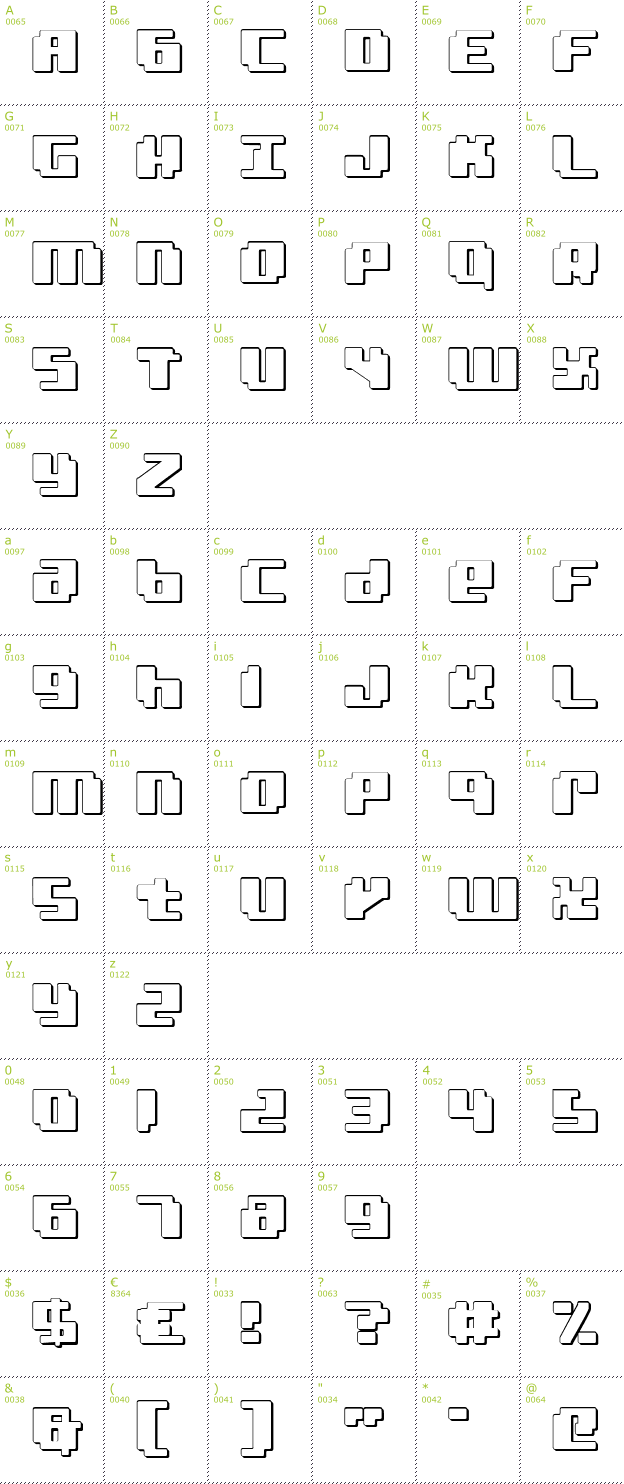 Character Mini-Map: Bad Robot 3D font