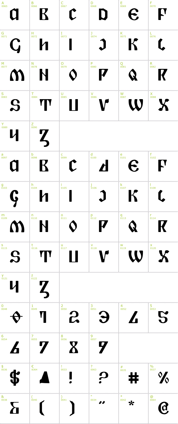 Character Mini-Map: Piper Pie font