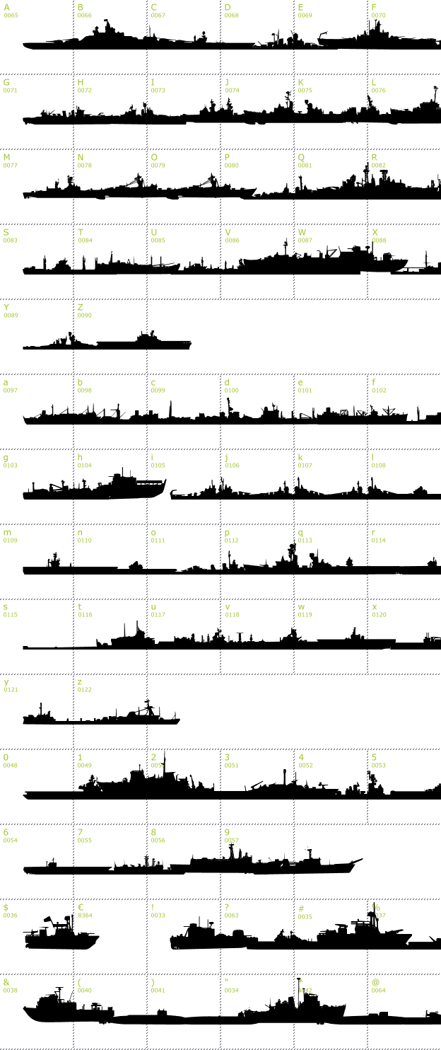 Character Mini-Map: US Navy font