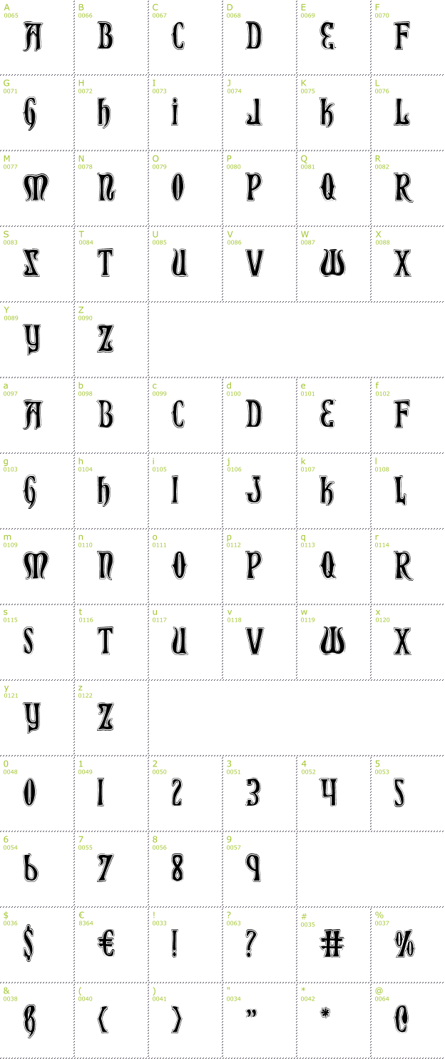 Character Mini-Map: Xiphos College font