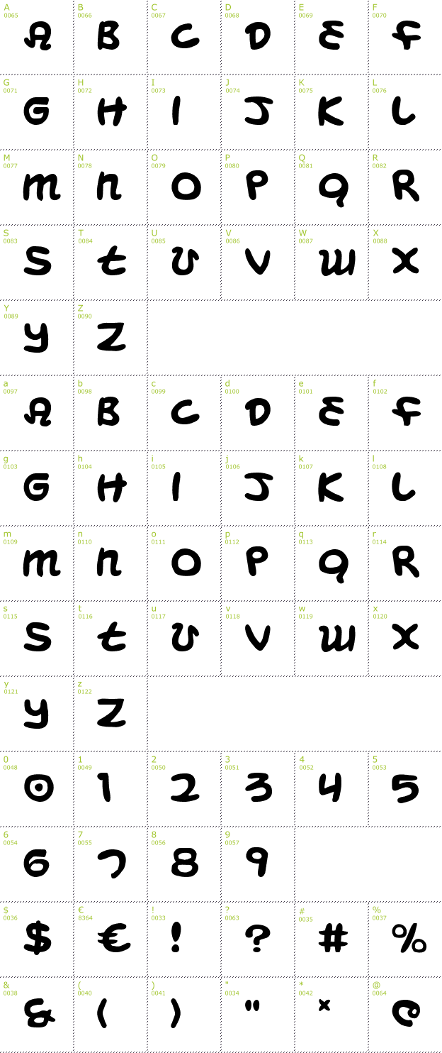 Character Mini-Map: Magic Beans font