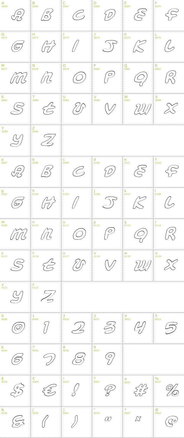 Character Mini-Map: Magic Beans Outline Italic font