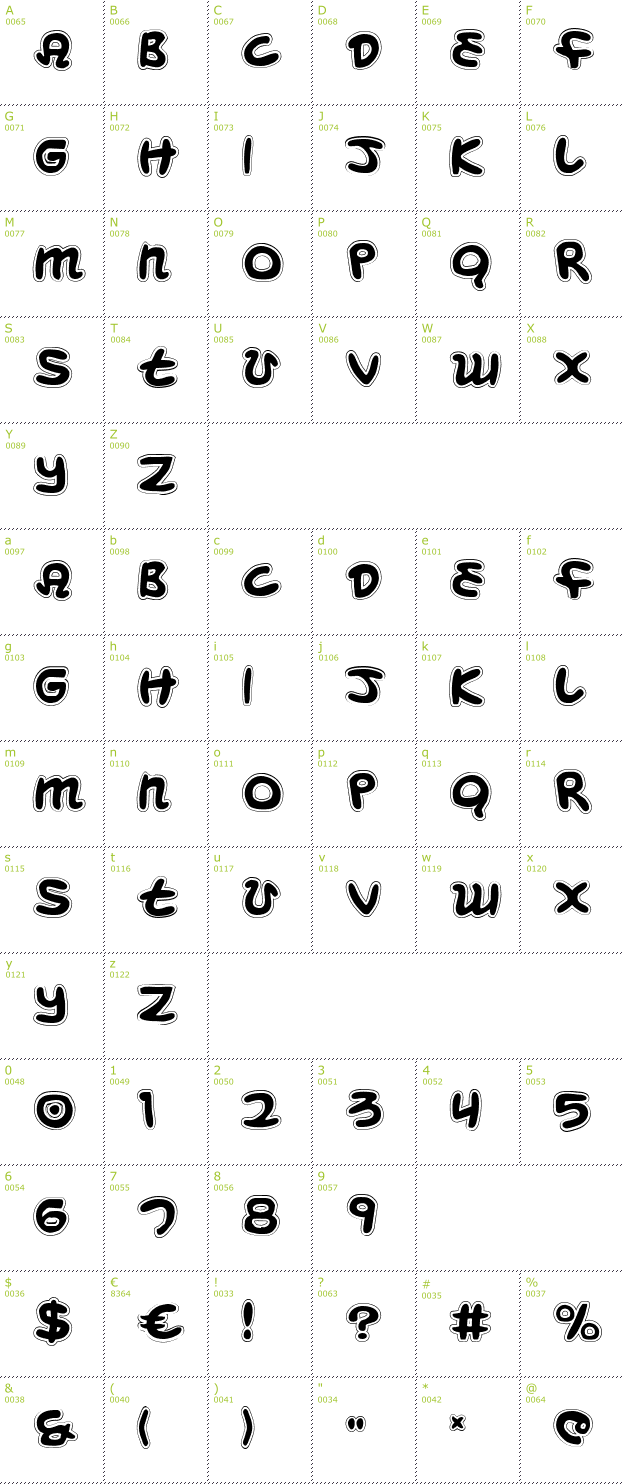 Character Mini-Map: Magic Beans Collage font