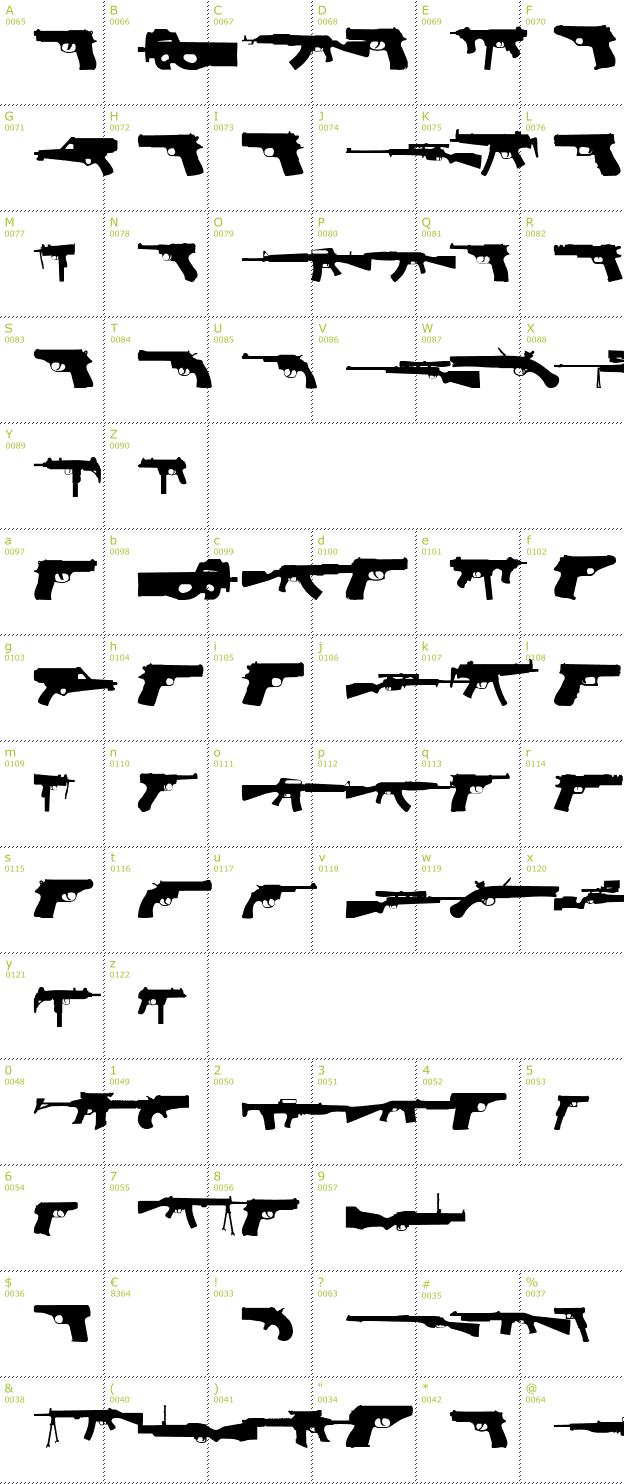 Character Mini-Map: 2nd Amendment font