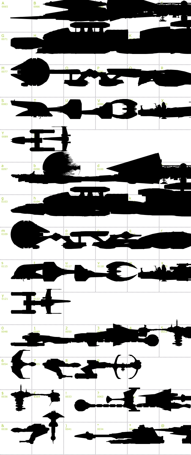 Character Mini-Map: Famous Spaceships font