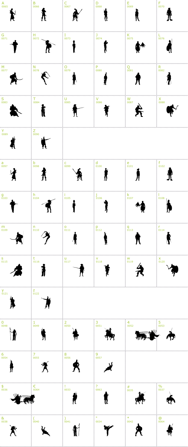 Character Mini-Map: Time Warriors font