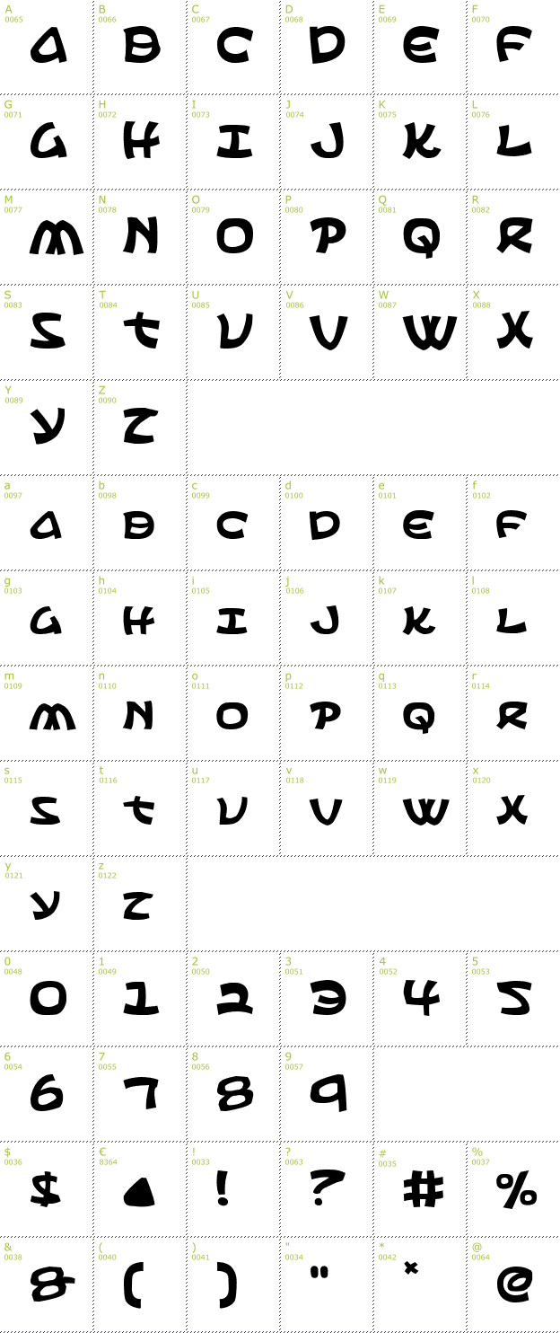 Character Mini-Map: Ephesian font