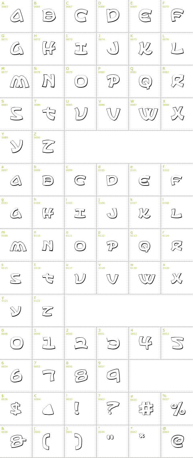 Character Mini-Map: Ephesian 3D font