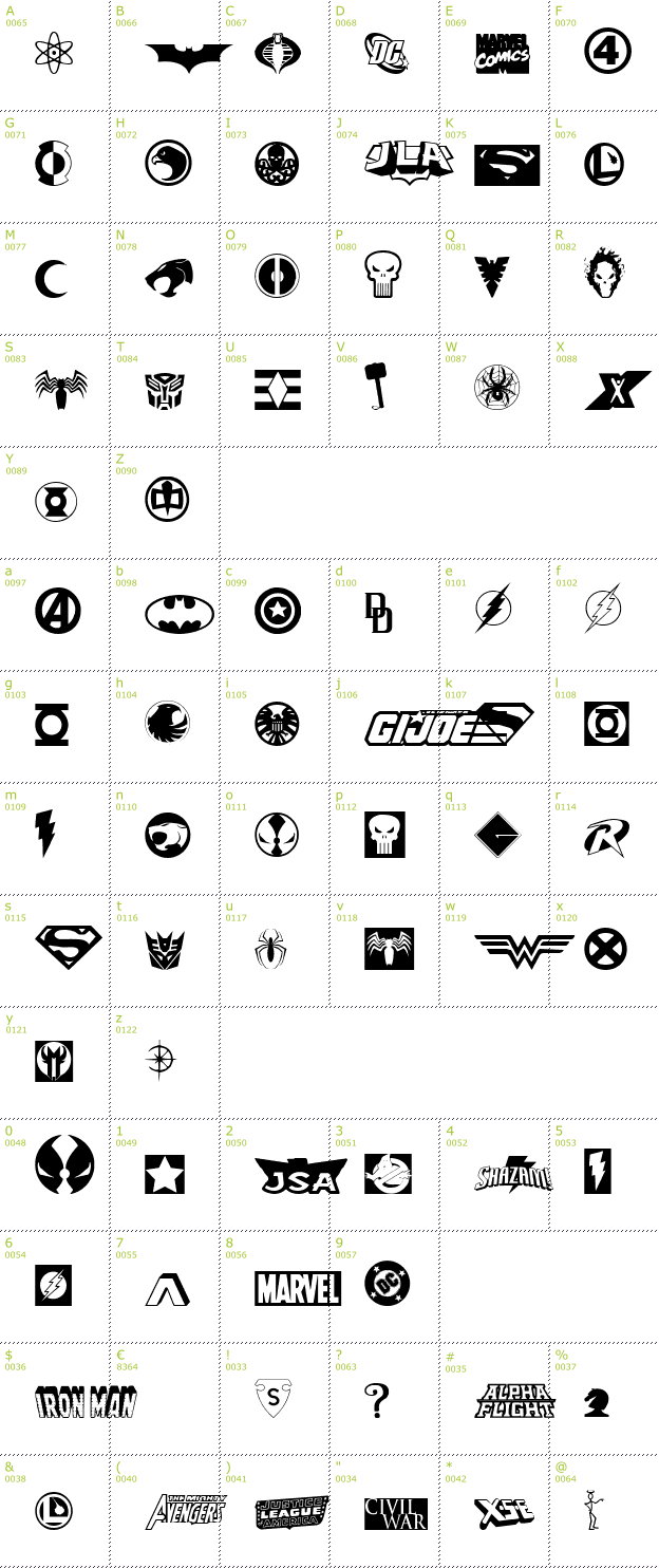 Character Mini-Map: Hall of Heroes font