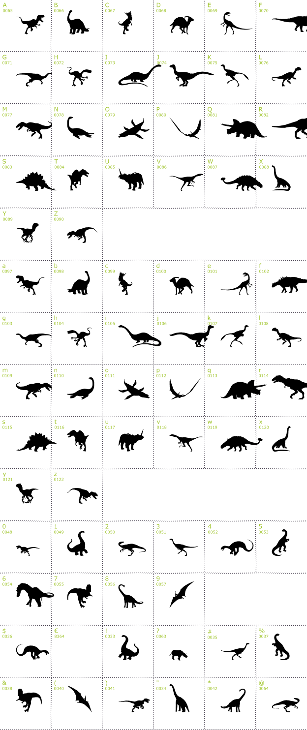 Character Mini-Map: Ding-o-saurs font