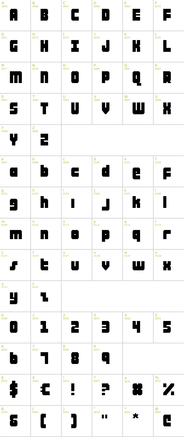 Character Mini-Map: Alpha Taurus font