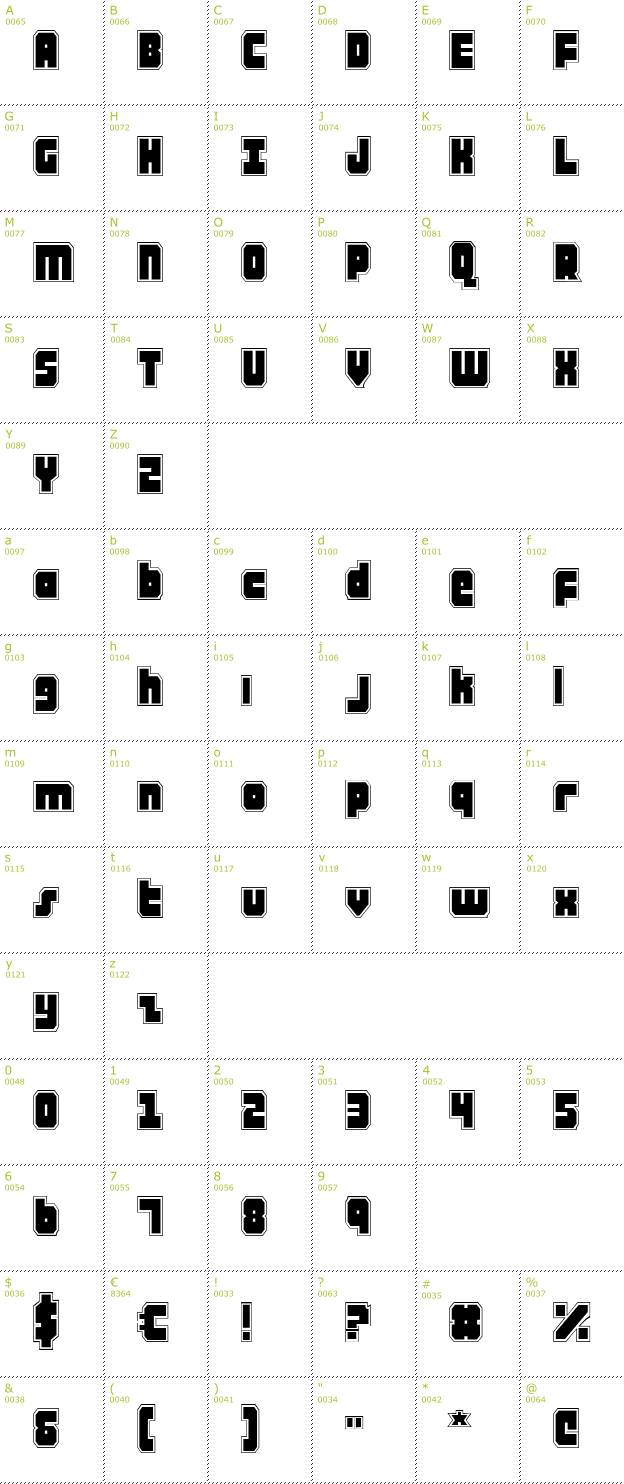 Character Mini-Map: Alpha Taurus Pro font