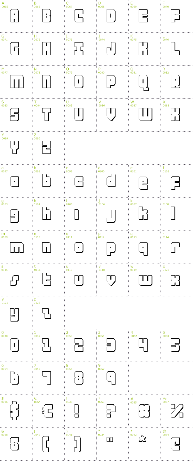 Character Mini-Map: Alpha Taurus 3D font