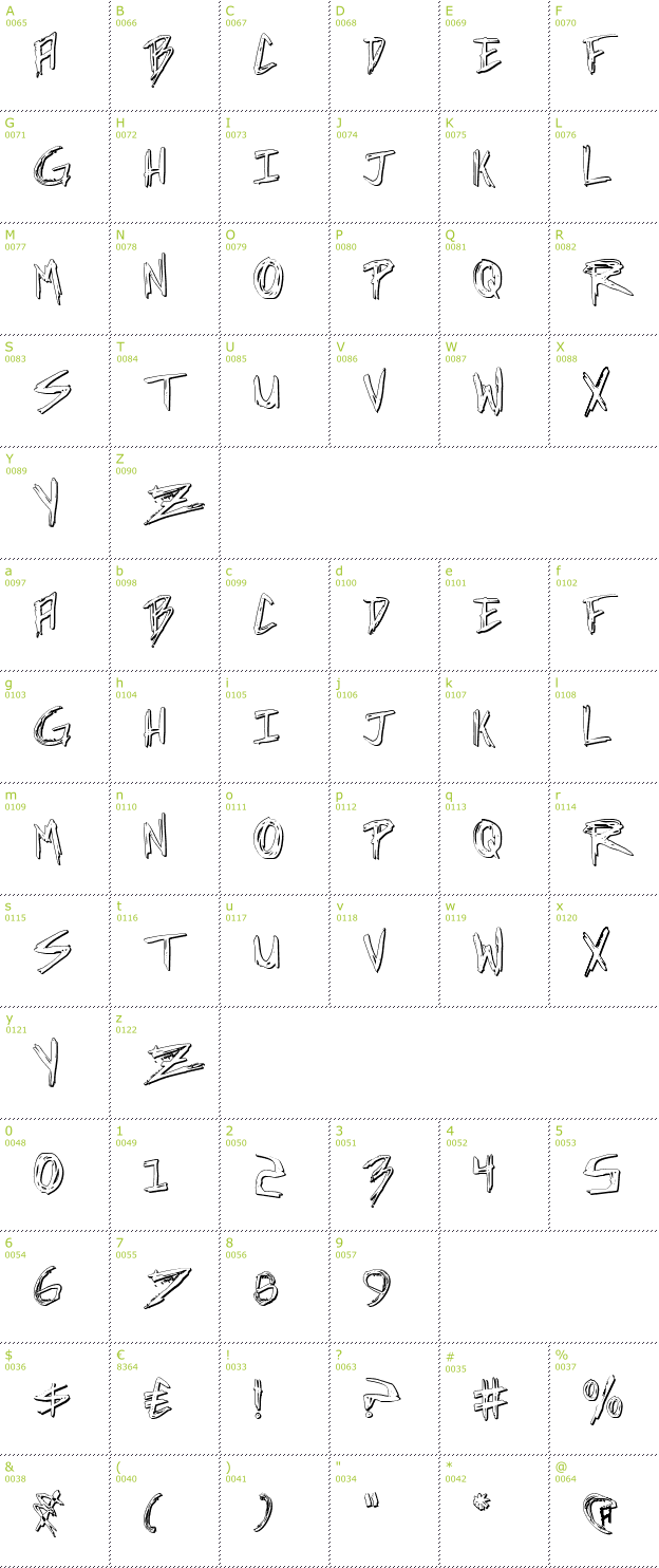 Character Mini-Map: Incubus Shadow font