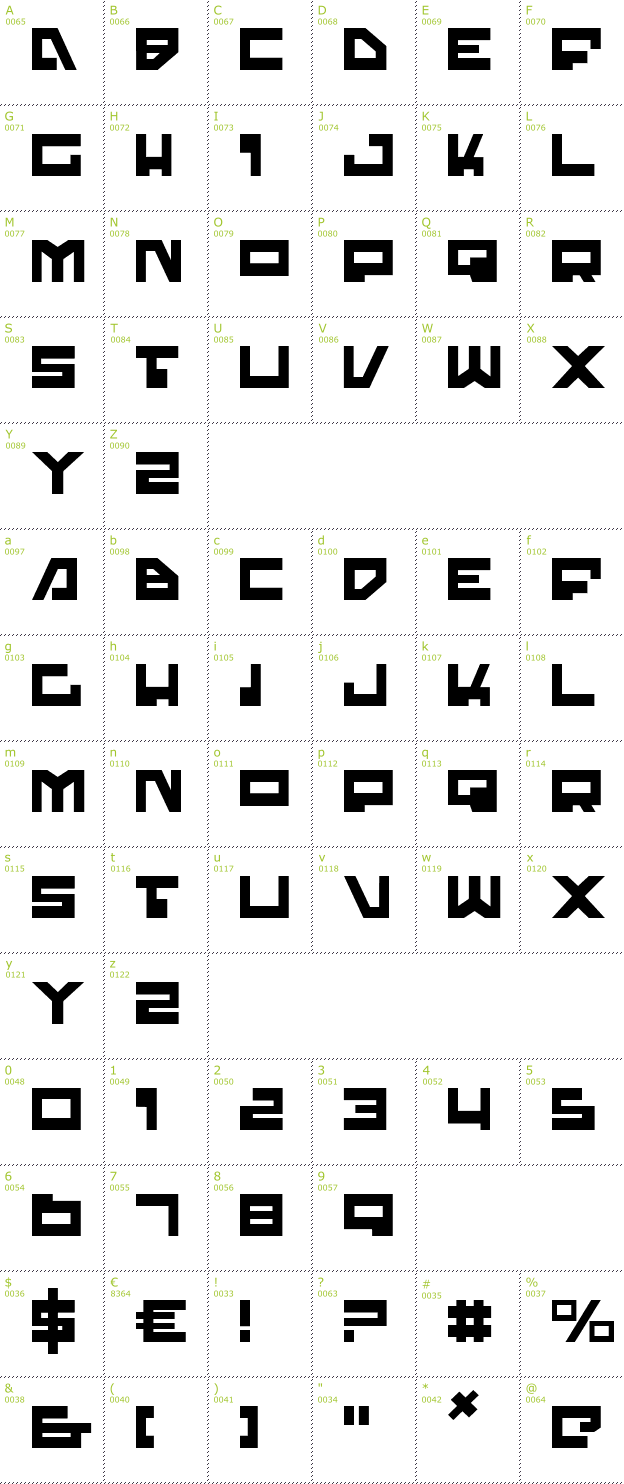 Character Mini-Map: Trajia font
