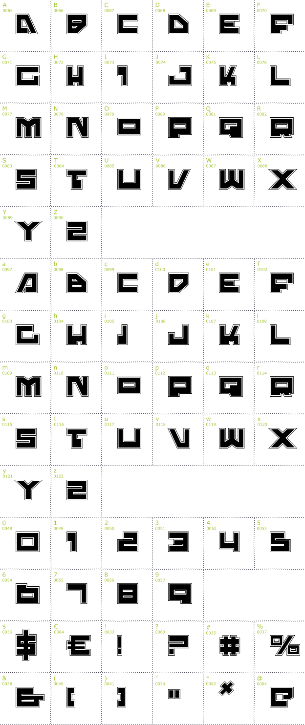 Character Mini-Map: Trajia Pro font