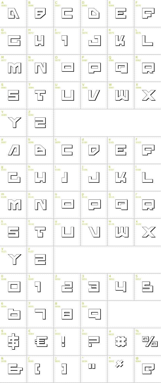 Character Mini-Map: Trajia Shadow font
