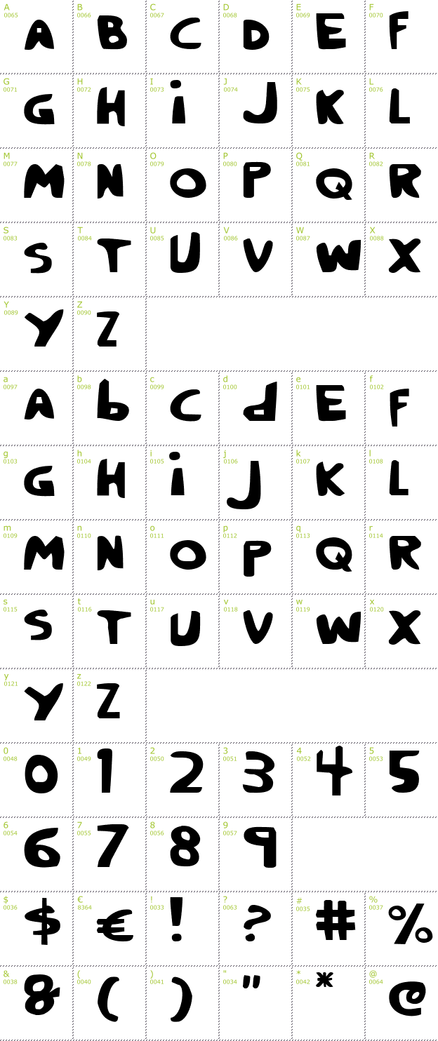 Character Mini-Map: Crappity-Crap-Crap font