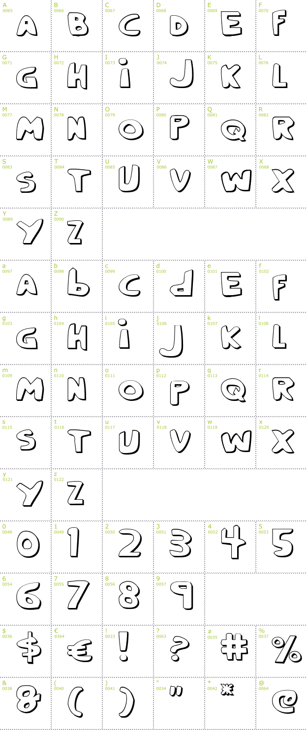Character Mini-Map: Crappity-Crap-Crap 3D font