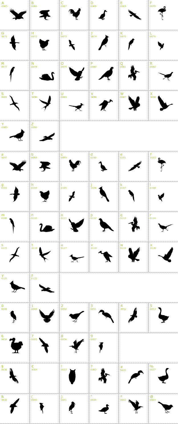 Character Mini-Map: Birds of a Feather font