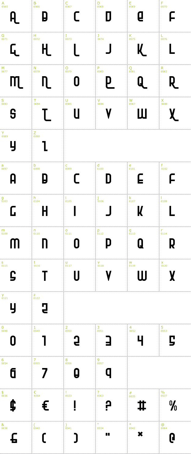 Character Mini-Map: Ro'Ki'Kier font