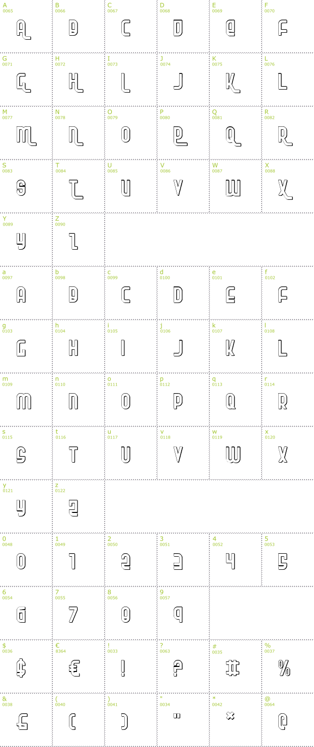 Character Mini-Map: Ro'Ki'Kier Shadow font