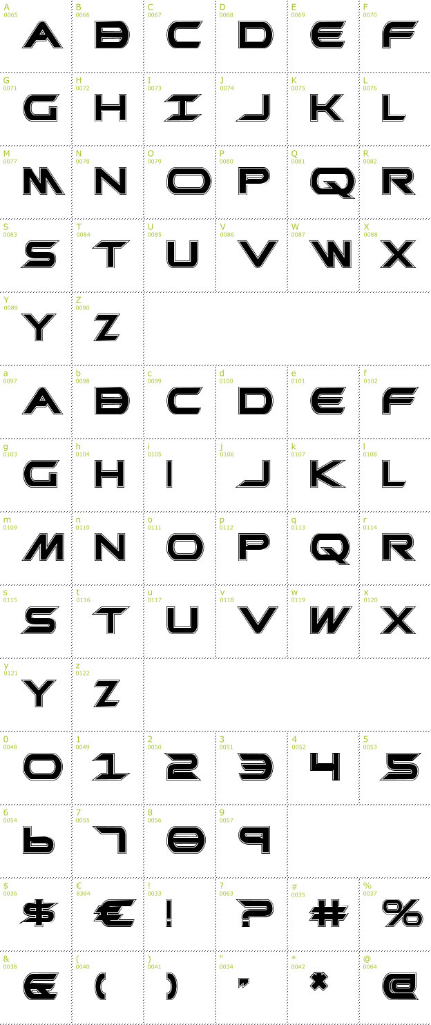 Character Mini-Map: Promethean College font