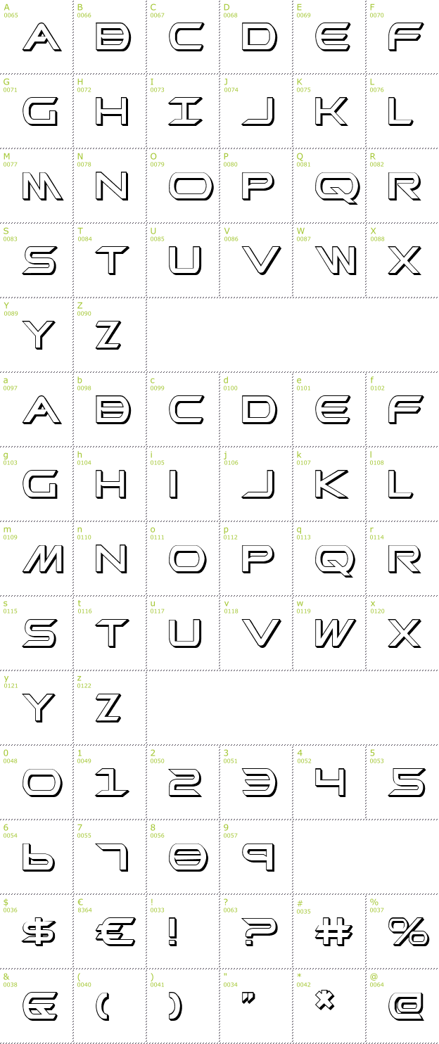 Character Mini-Map: Promethean Shadow font