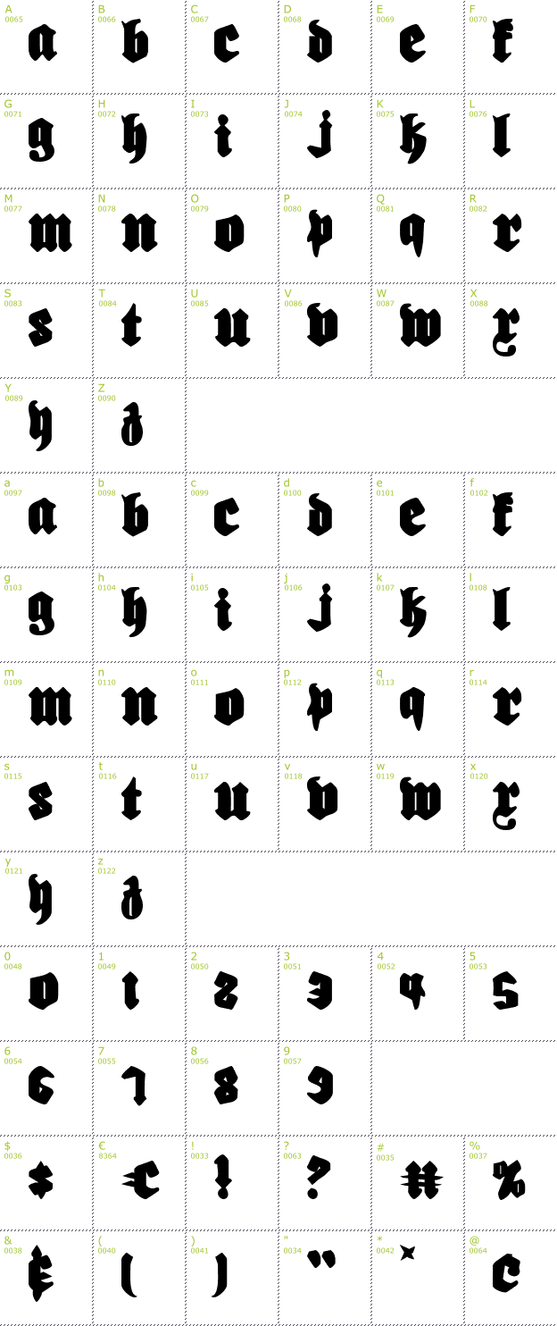 Character Mini-Map: Biergrten font