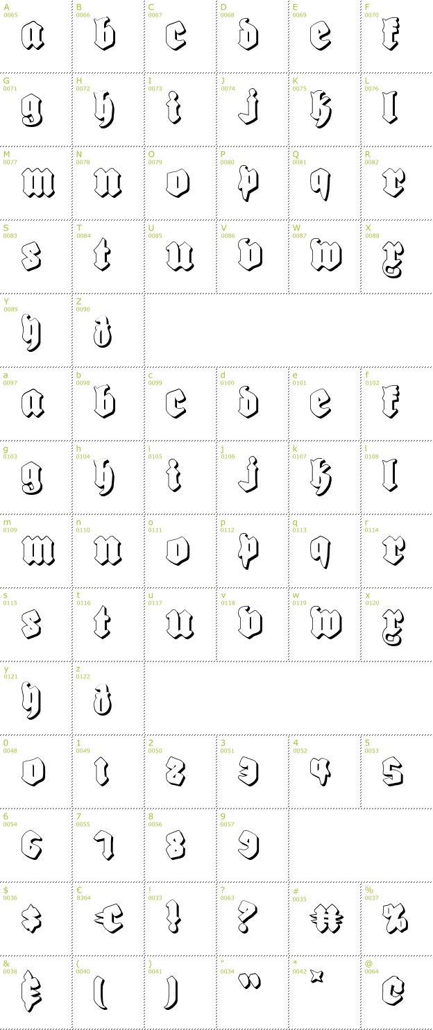 Character Mini-Map: Biergrten Shadow font
