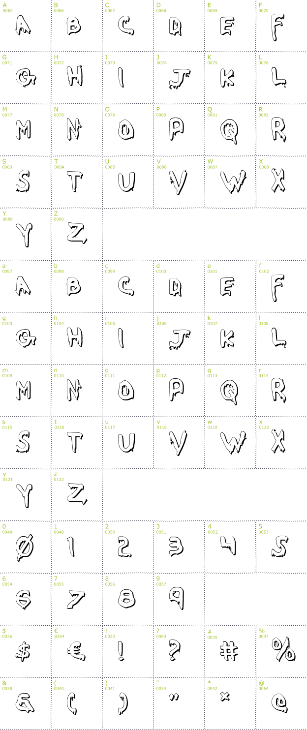 Character Mini-Map: Were Beast Shadow font