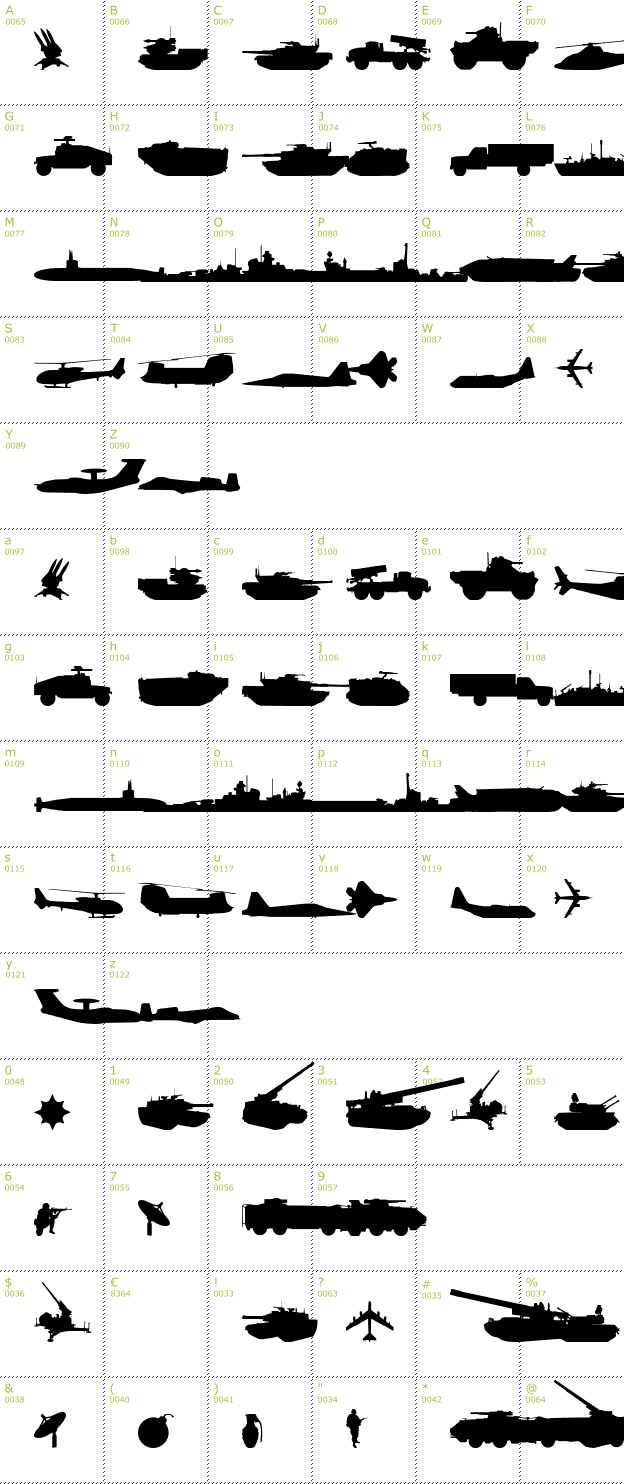 Character Mini-Map: Military RPG font