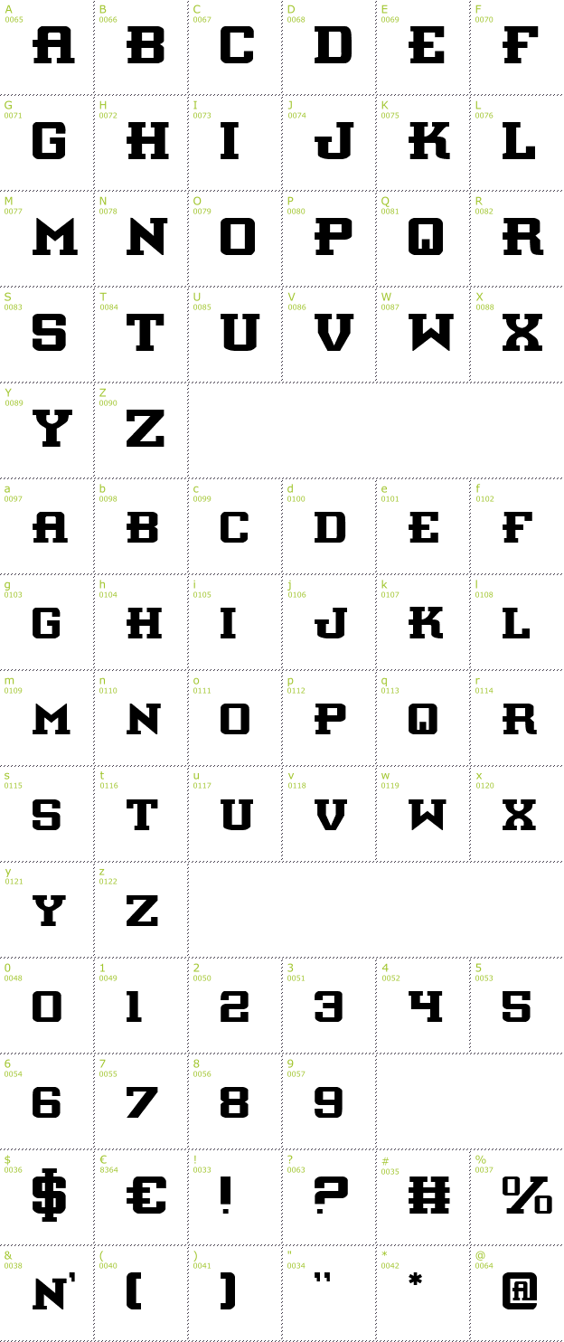 Character Mini-Map: Interceptor font