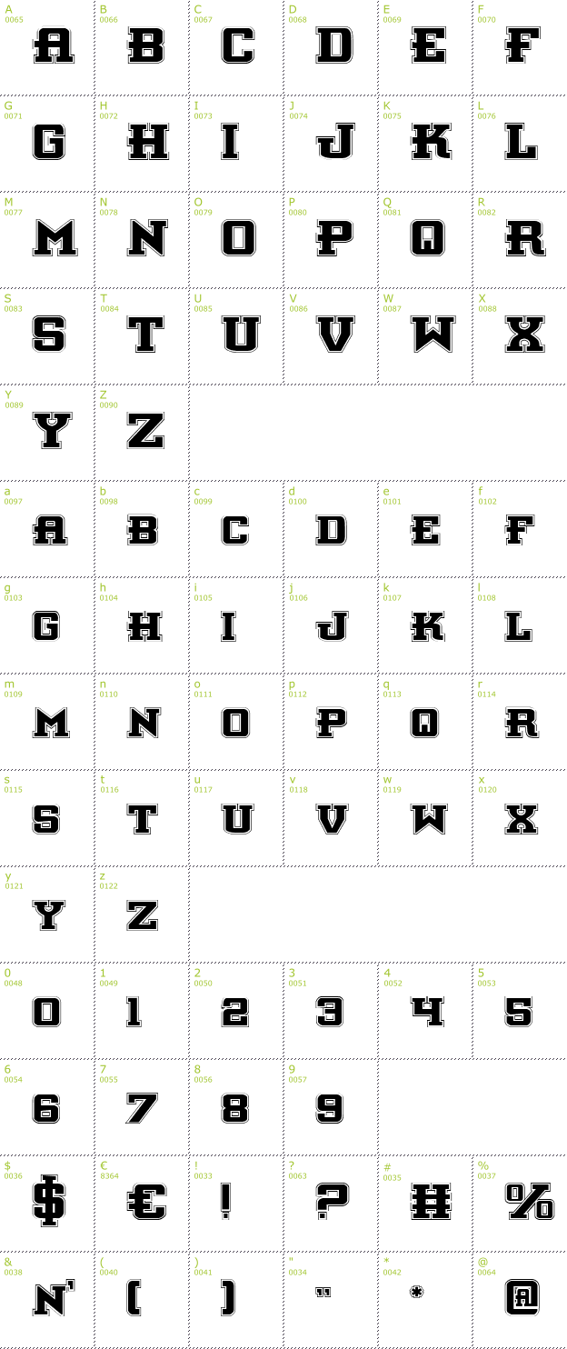 Character Mini-Map: Interceptor Pro font