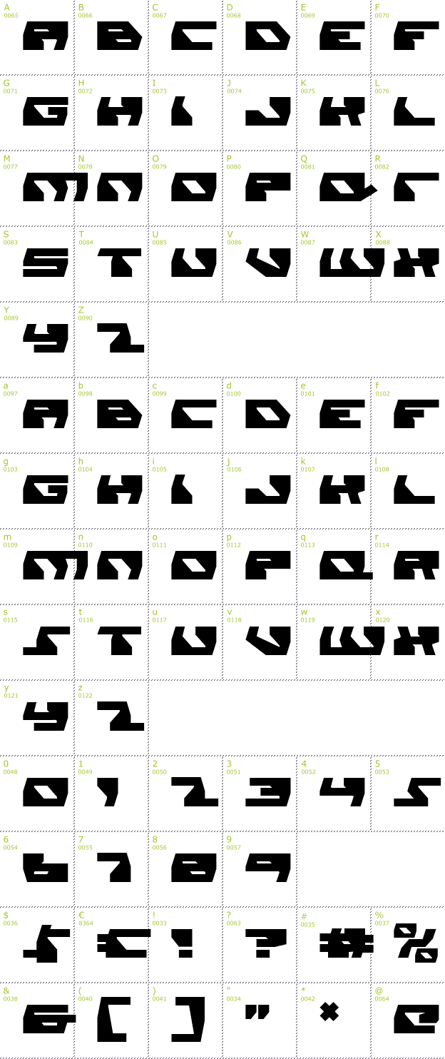 Character Mini-Map: Daedalus font