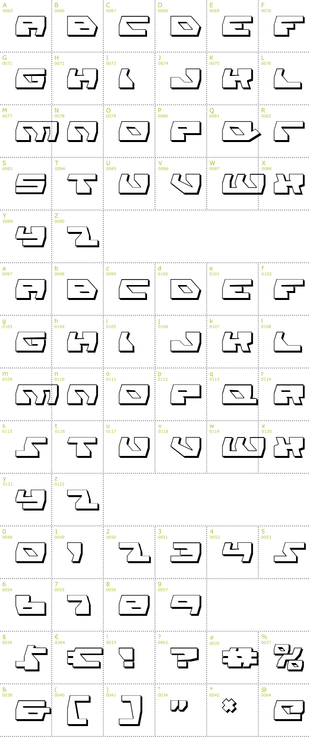 Character Mini-Map: Daedalus Shadow font