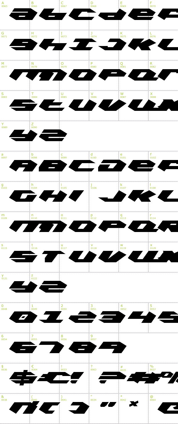Character Mini-Map: Kubrick font