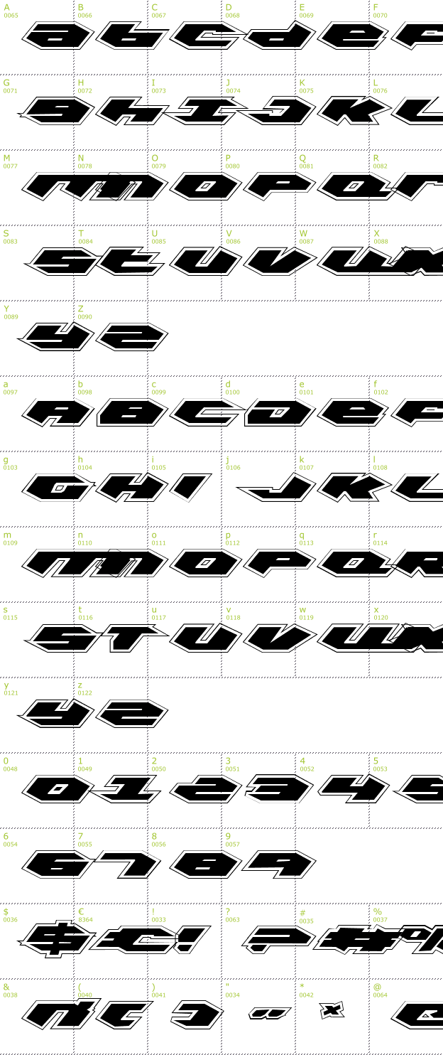 Character Mini-Map: Kubrick Pro font
