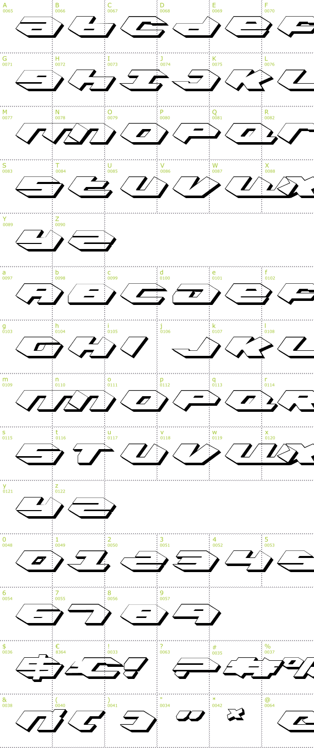 Character Mini-Map: Kubrick Shadow font