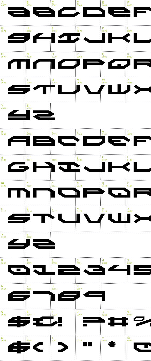 Character Mini-Map: Taskforce font