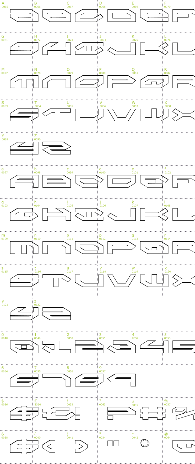 Character Mini-Map: Taskforce Outline font