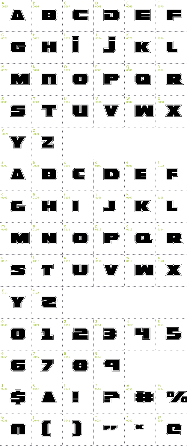 Character Mini-Map: Guardian Pro font