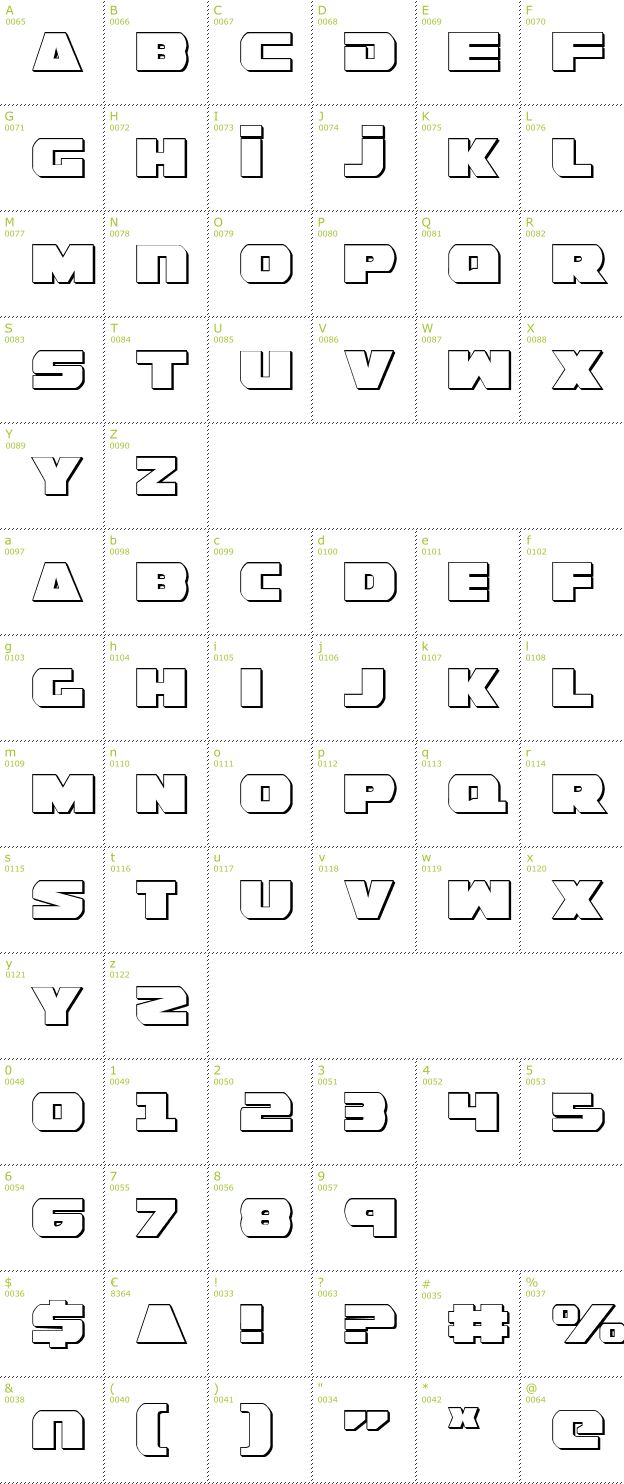 Character Mini-Map: Guardian Shadow font